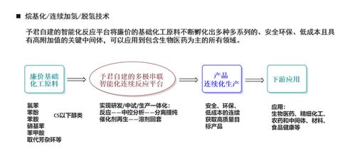 予君生物完成數(shù)億元B輪融資，全力加碼CDMO業(yè)務研發(fā)，驅(qū)動生物技術(shù)創(chuàng)新發(fā)展